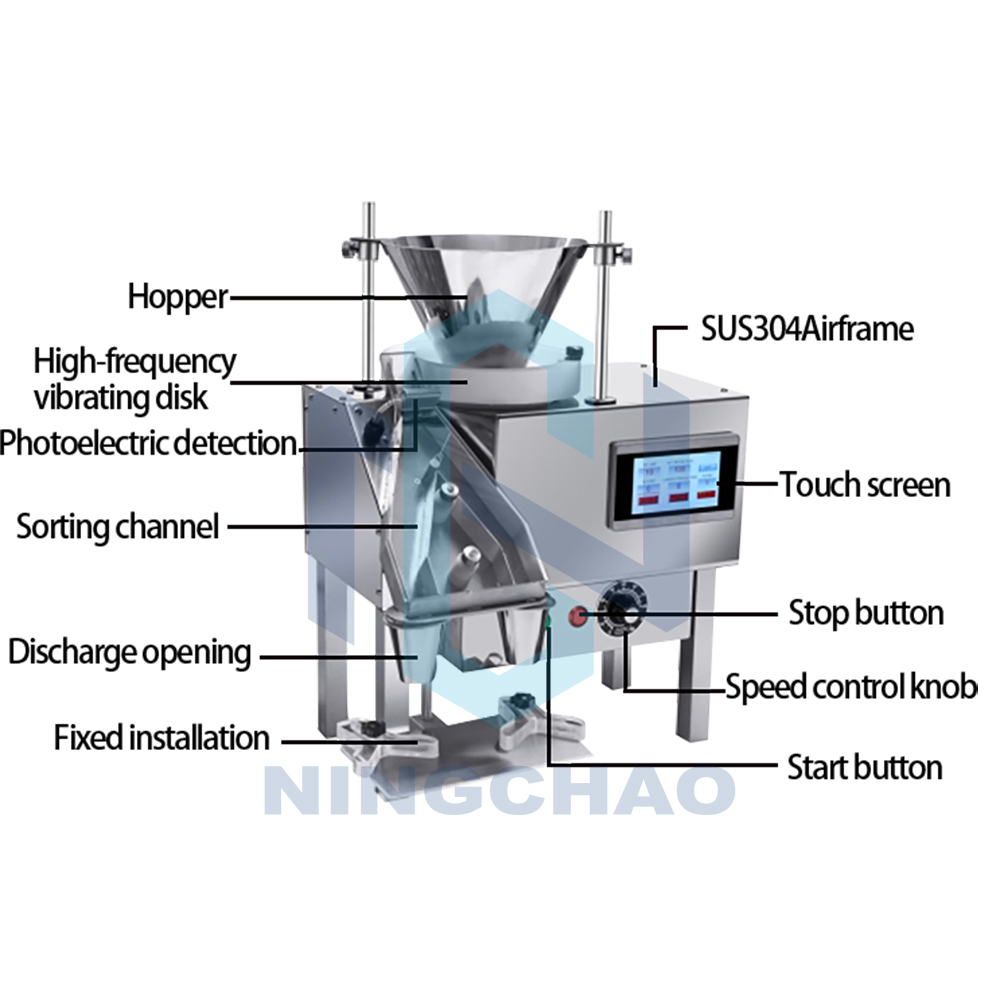Electronic Counting Machine - Image 2